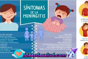 Cuáles son los principales síntomas de la meningitis