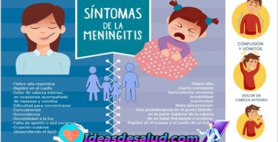 Cuáles son los principales síntomas de la meningitis