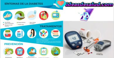 Insulina: conoce su importancia en el tratamiento de la diabetes