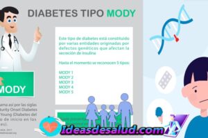 ¿Qué es la diabetes tipo MODY?